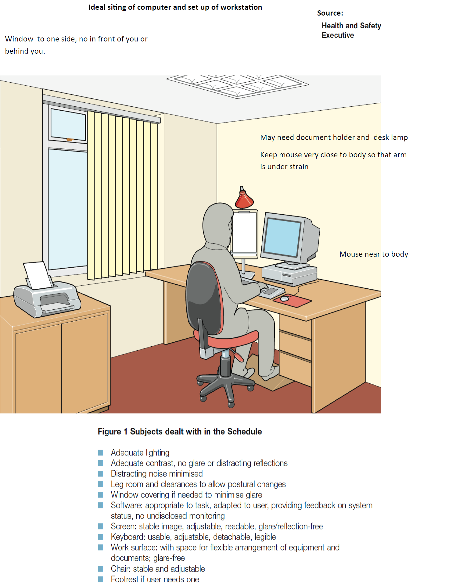 Working with a Computer at Home – Greater Manchester Hazards Centre