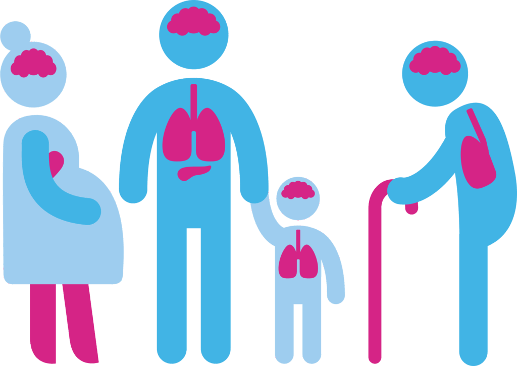 Clean Air Day 19th June 2025